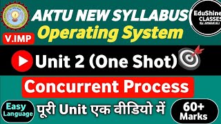 Operating System Unit 2 One shot | Concurrent Process Unit 2 One shot BCS401 | Operating System IMP