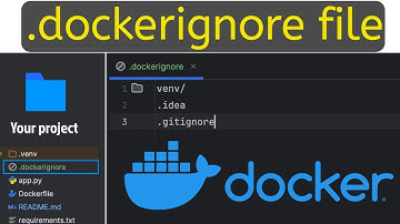 What is .dockerignore File? | Simplified #Docker Concept for Beginners | IT Achiever YT