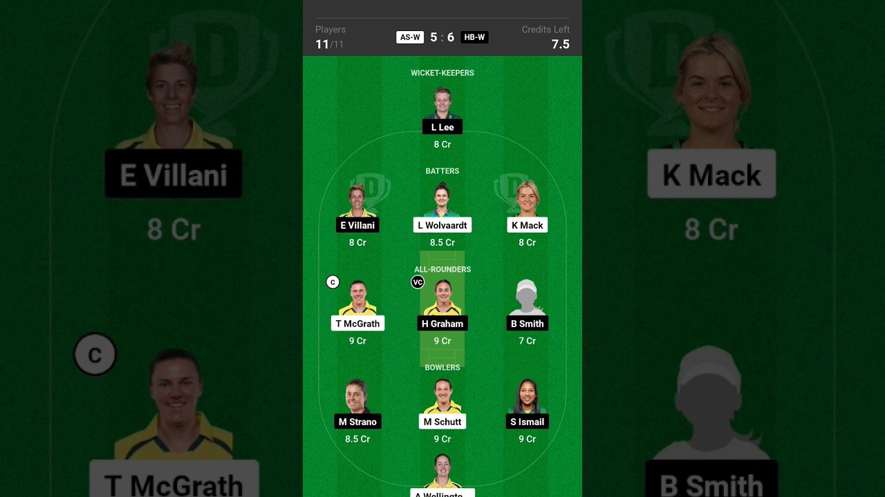 AS W vs HB W Dream11 Prediction, ASW vs HBW Dream11 Today Team, WBBL 2023 Match Prediction 