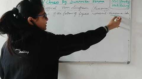 Logical Venn Diagram with quick trick