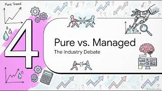 Why 0DTE Options Are A Trap: Gamma Risks & SPX vs SPY Explained