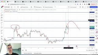 Биткоин ETF одобрили (нет).