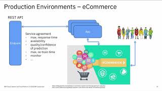 Deploying a simple machine learning model in a modern web application sales