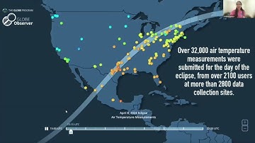 GLOBE Observer Connect: April 2024 Eclipse Results (February 2025)