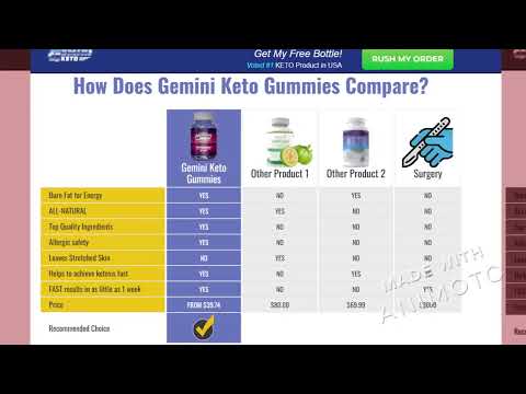 Semaglutide Glp1 Weight Loss Injections From Medical Weight Loss Clinic