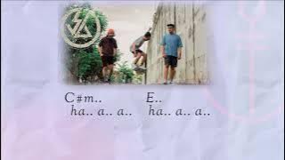 threesixty - musafir (chord & lyrics)