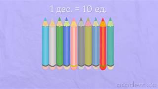 видео: Десетица - Математика 1 клас | academico картинка: Десетица - Математика 1 клас | academico