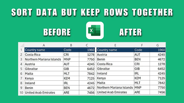 How To Sort In Excel But Keep Rows Together In 2025