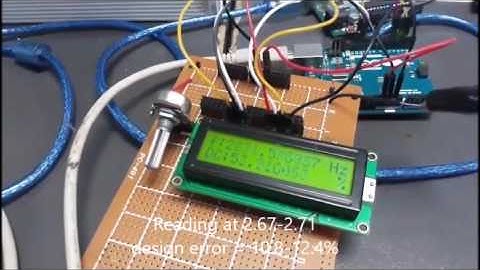 Frequency and Duty Cycle meter using Input Capture Interrupt