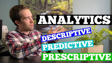 Descriptive vs Predictive vs Prescriptive Analytics