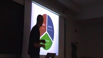 Video Game Design and Programming 2014/2015 - 02 Course Organization