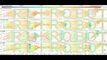 LAMARL: LLM-aided multi-agent reinforcement learning for cooperative policy generation