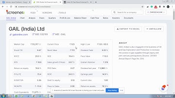 Intrinsic value | Benjamin graham Formula | How To Find Real Value Of Share