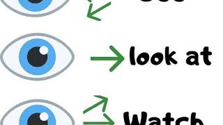 See,  look and watch difference.  Know the difference  between them.