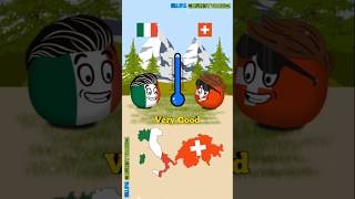 Italy vs the world Part2 🇮🇹 #countryballs #shorts #italy