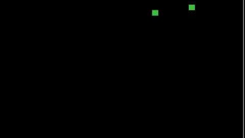 Console after booting Xen Kernel on Ubuntu 13.04