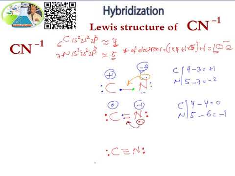 LEWIS STRUCTURE- HYBRIDIZATION- CN - - YouTube