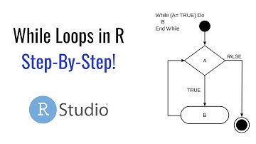 While Loops in R