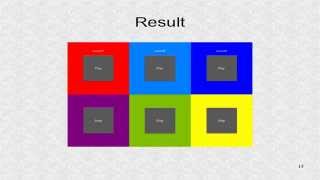 Celebrity Kivy 37. Sound Profile