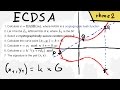 Math Behind Bitcoin and Elliptic Curve Cryptography ...