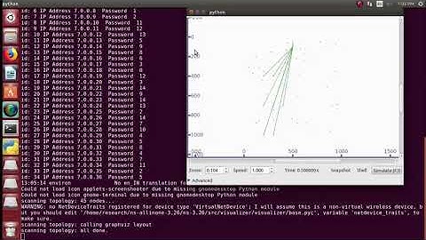Network Slicing SDN NFV based 5G Network Load Balancing Projects