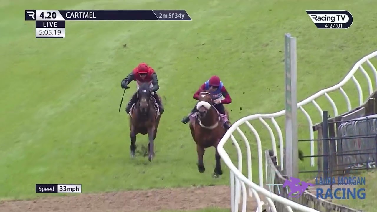 Laura Morgan Racing . Winners from 2021 - 2022