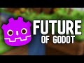 The exciting future of godots game engine