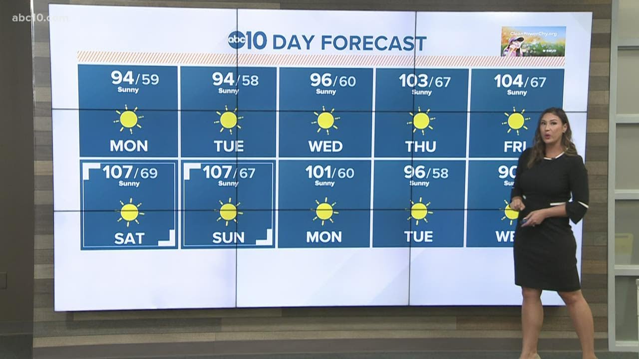 Local 6 a.m. weather: July 5, 2021