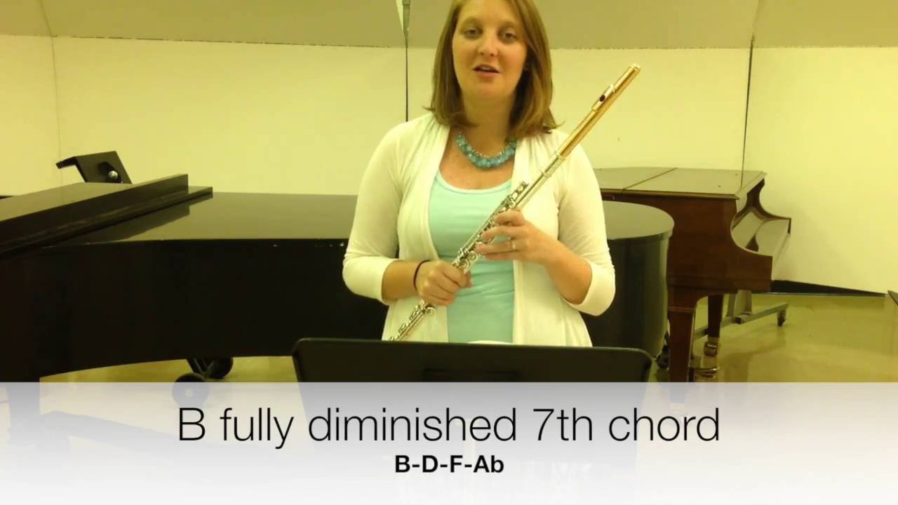 Heinze Etude in B-flat minor - Rubank Selected Studies (2016-2017 MS Lions Band)