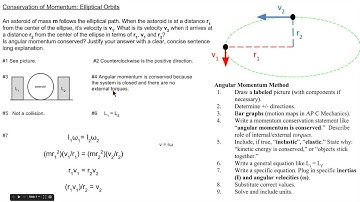 Elliptical Orbits