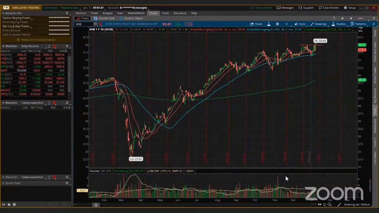 Stock Earnings Season Preview Jan 2021 YouTube