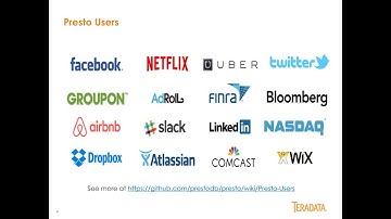 DSC Webinar Series: Fastest Growing Open Source SQL on Hadoop