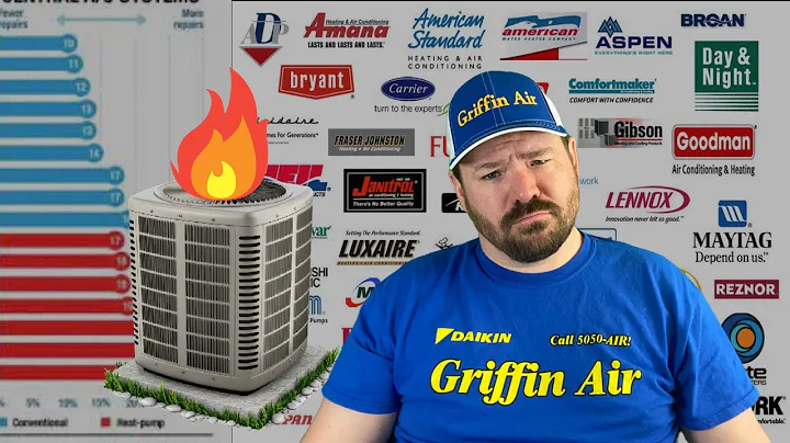 HVAC Brands that SUCK! Criteria to Finding Good HVAC! - DayDayNews