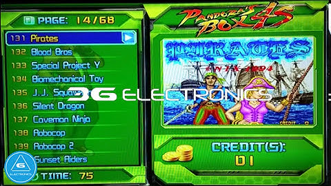 3G Electronics - Pandora