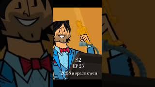 Harold #edit #totaldrama #totaldramaisland #totaldramaharold#tda#tdi#tdwt