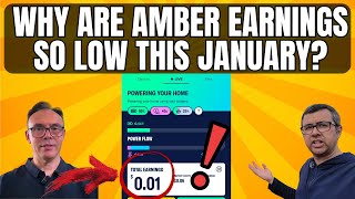 Something Changed With Amber This January (We Suggest A Solution)