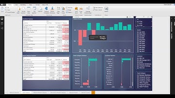 Sales variance reporting for Sage 50 using Power BI