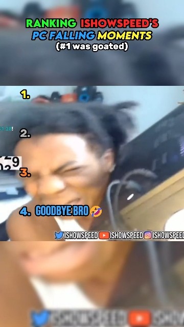 Ishoowspeed Computer Ranking IShowSpeed’s PC Falling Moments 😡😂 - YouTube