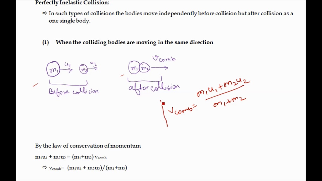 Perfectly Inelastic Collision 1 Bodies moving in same