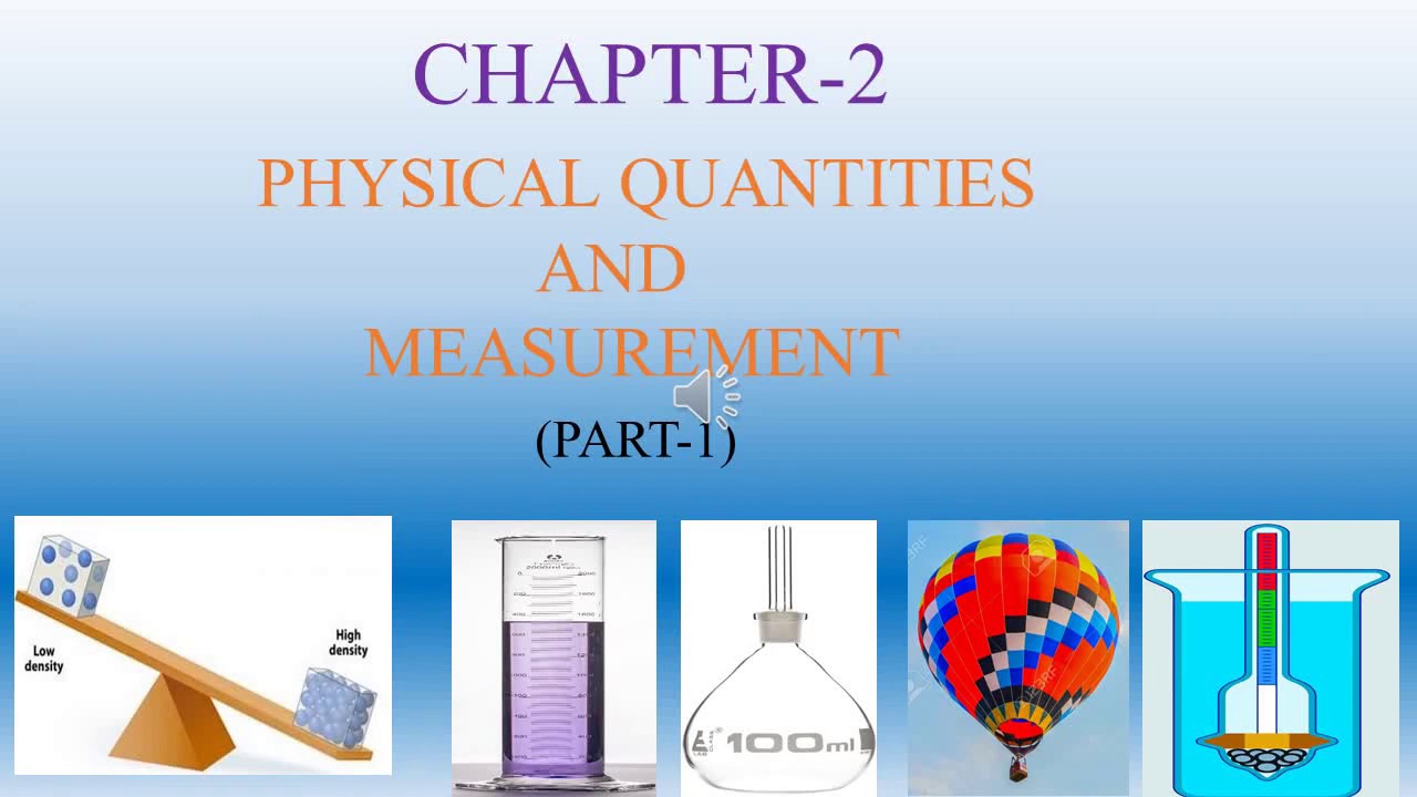 Lesson Plan Of Physical Quantities And System International Units Measurements Of Physical Quantities General Science Gr Physics Basic Physics Physics Lessons