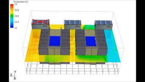 CFD small data centre