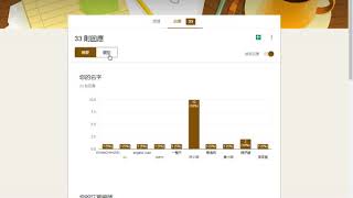 【Google表單教學】如何將google表單內嵌到你的網頁