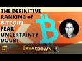 Worried About Bitcoin FUD? Dan Held Explains Why You Shouldn't Be