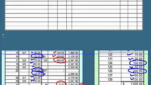 How to Prepare a Bank Reconciliation