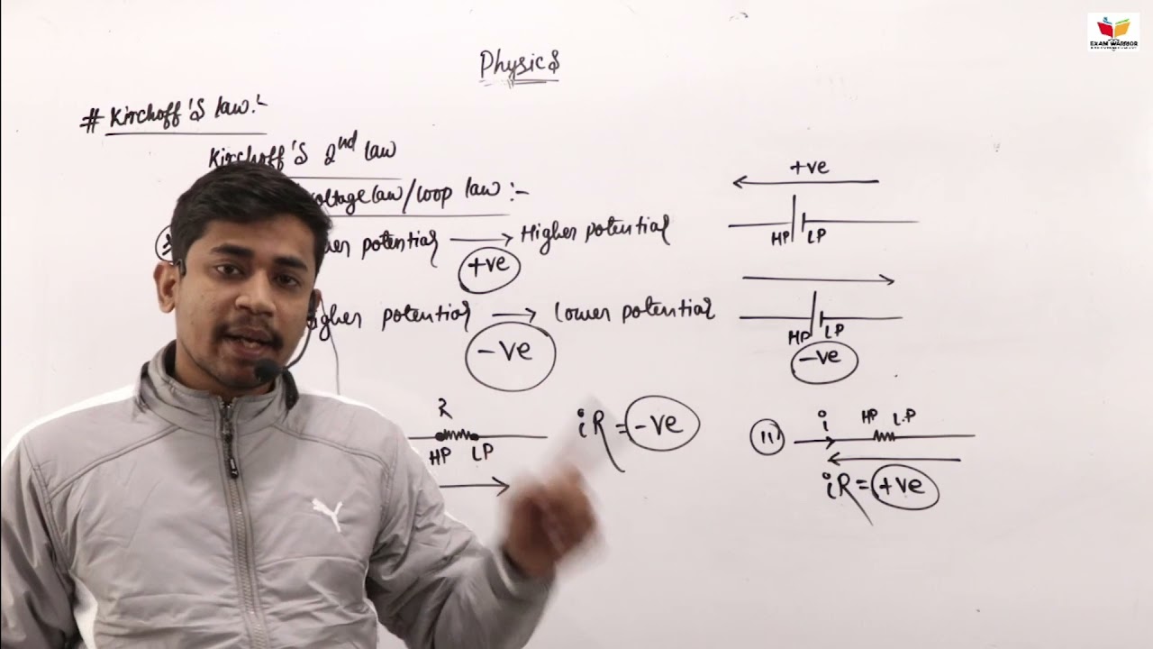 West Bengal Police Wireless Operator and Supervisor Physics Mains Batch || WBP wireless operator