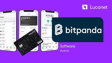 Seamless reporting and consolidation with a click: Bitpanda