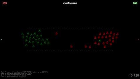 BOIDS based crowd simulation