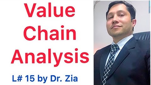 Value Chain Analysis - Strategy Tool, Lecture 15, Dr. Zia