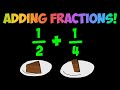 Understanding Fractions and Common Denominators