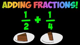 Famous Adding Fractions Song Profile